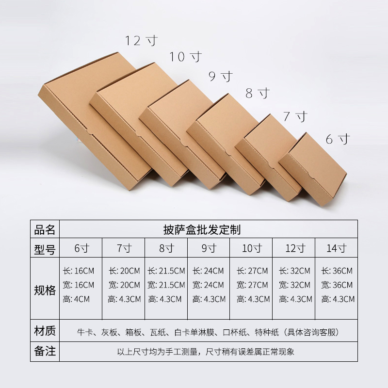 紙盒定制有哪些好處？