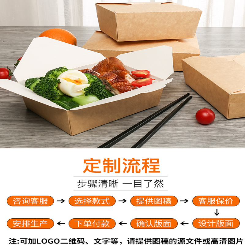 外賣包裝紙盒和泡沫包裝哪個(gè)好？